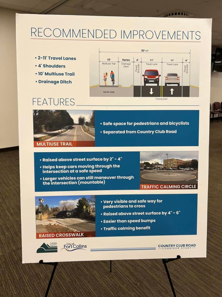 Country Club Road Plan