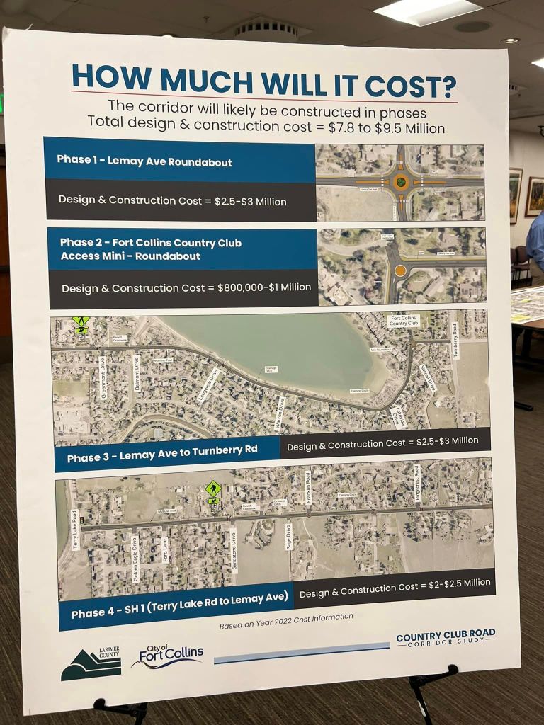 Country Club Road Plan